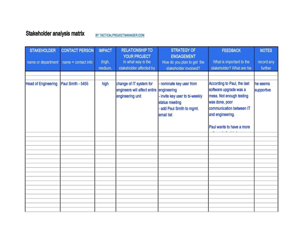 Stakeholder Analysis Template 09