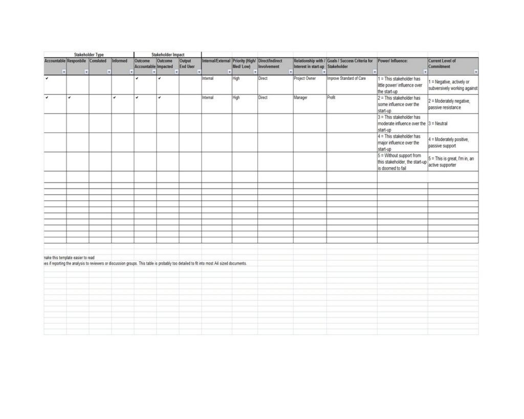 Stakeholder Analysis Template 11