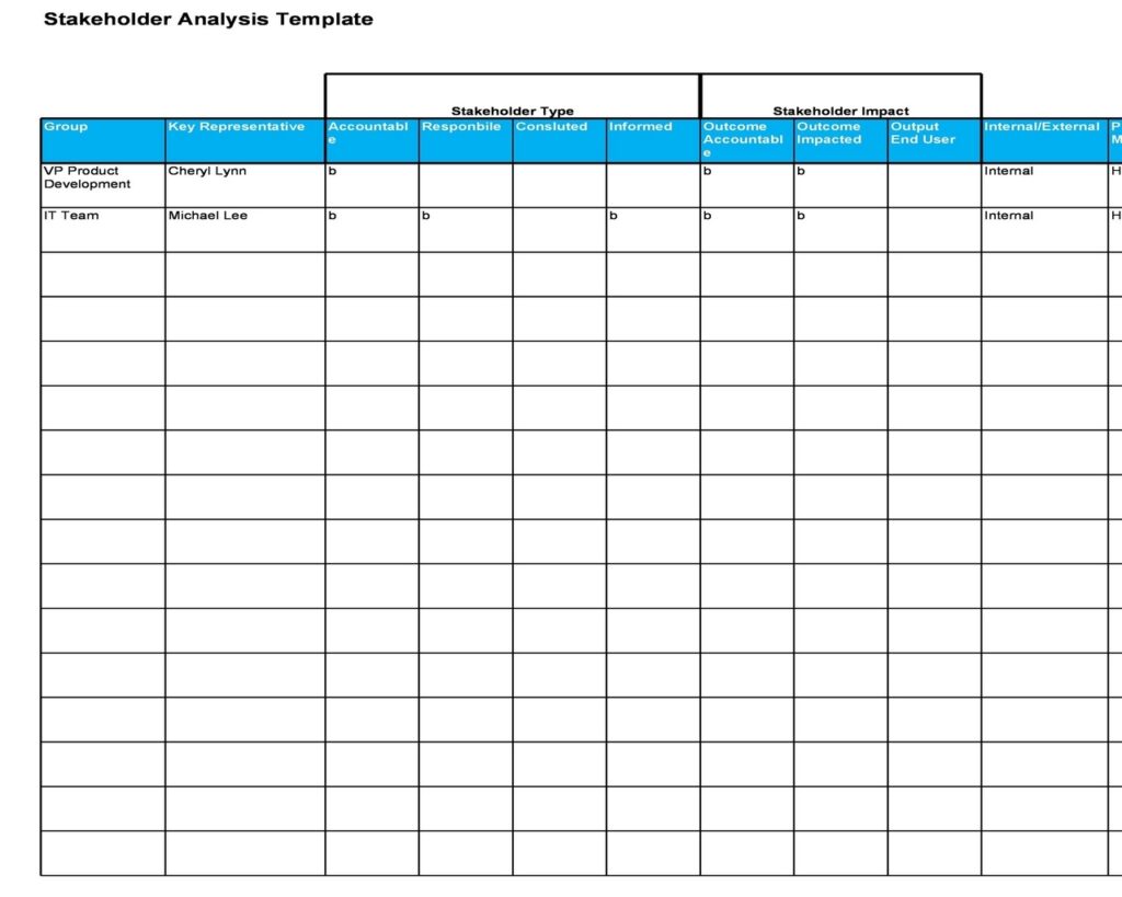 Stakeholder Analysis Template 13