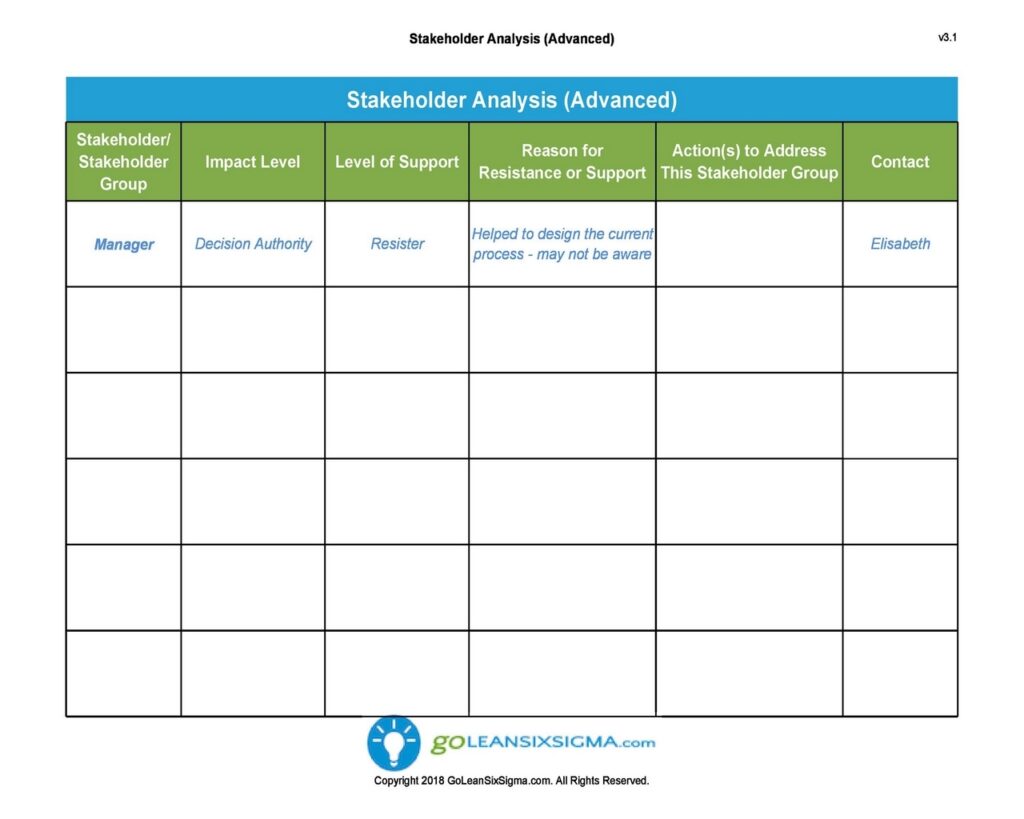 Stakeholder Analysis Template 14