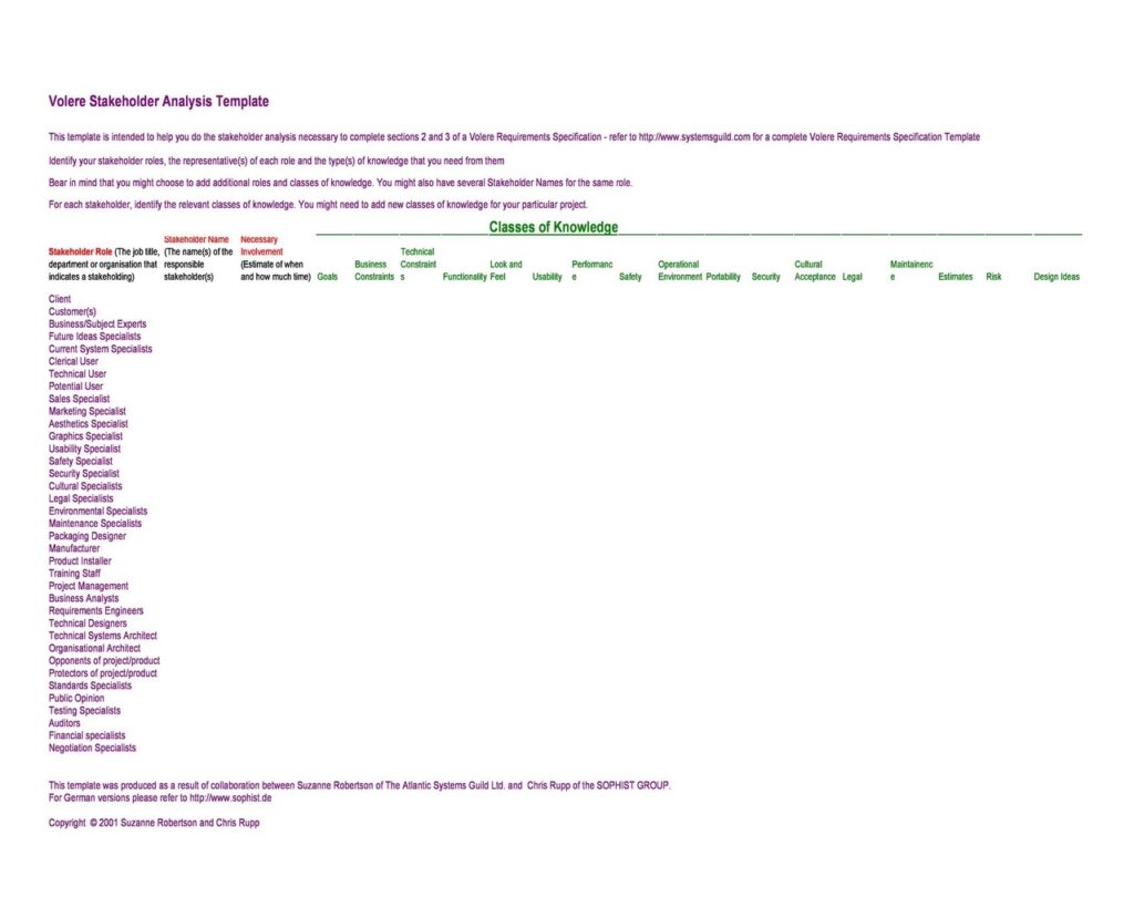 Stakeholder Analysis Template 18