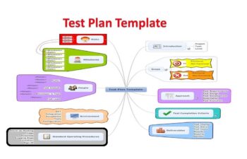 Test Plan Example