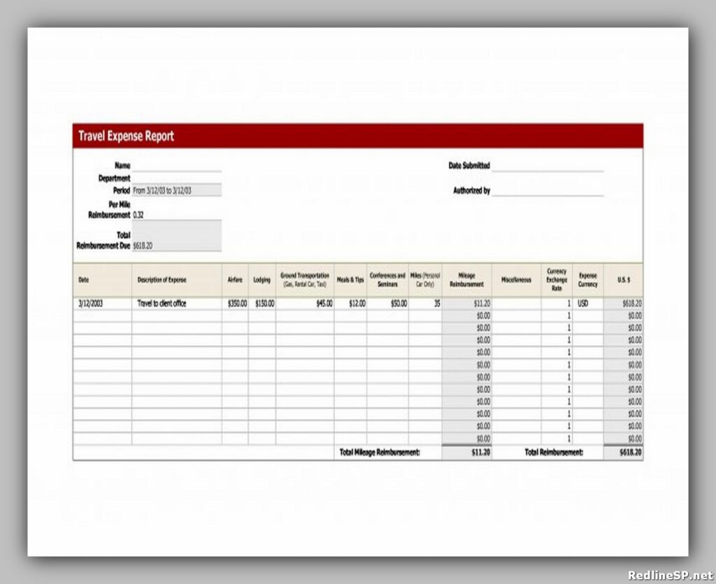 Travel Expense Report 17