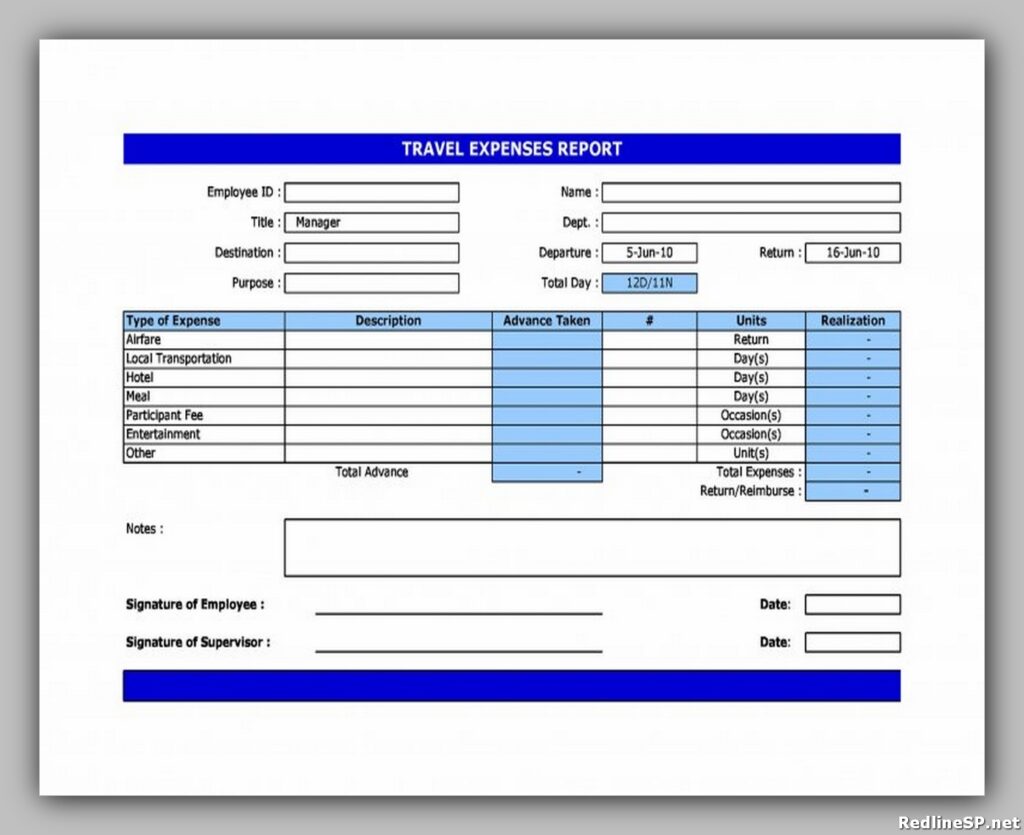 Travel Expense Report Sample 38