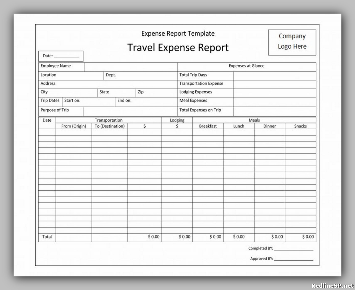 trip cost report