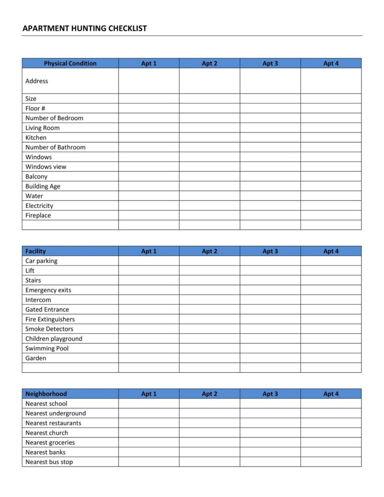 apartment checklist 26