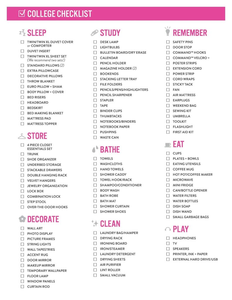 apartment checklist 28