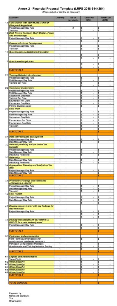 budget proposal template 03 scaled 1