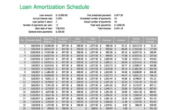 loan amortization schedule 09