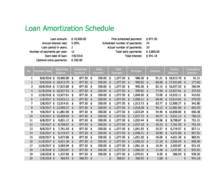 Loan Amortization Schedule Excel 30 Free Example RedlineSP