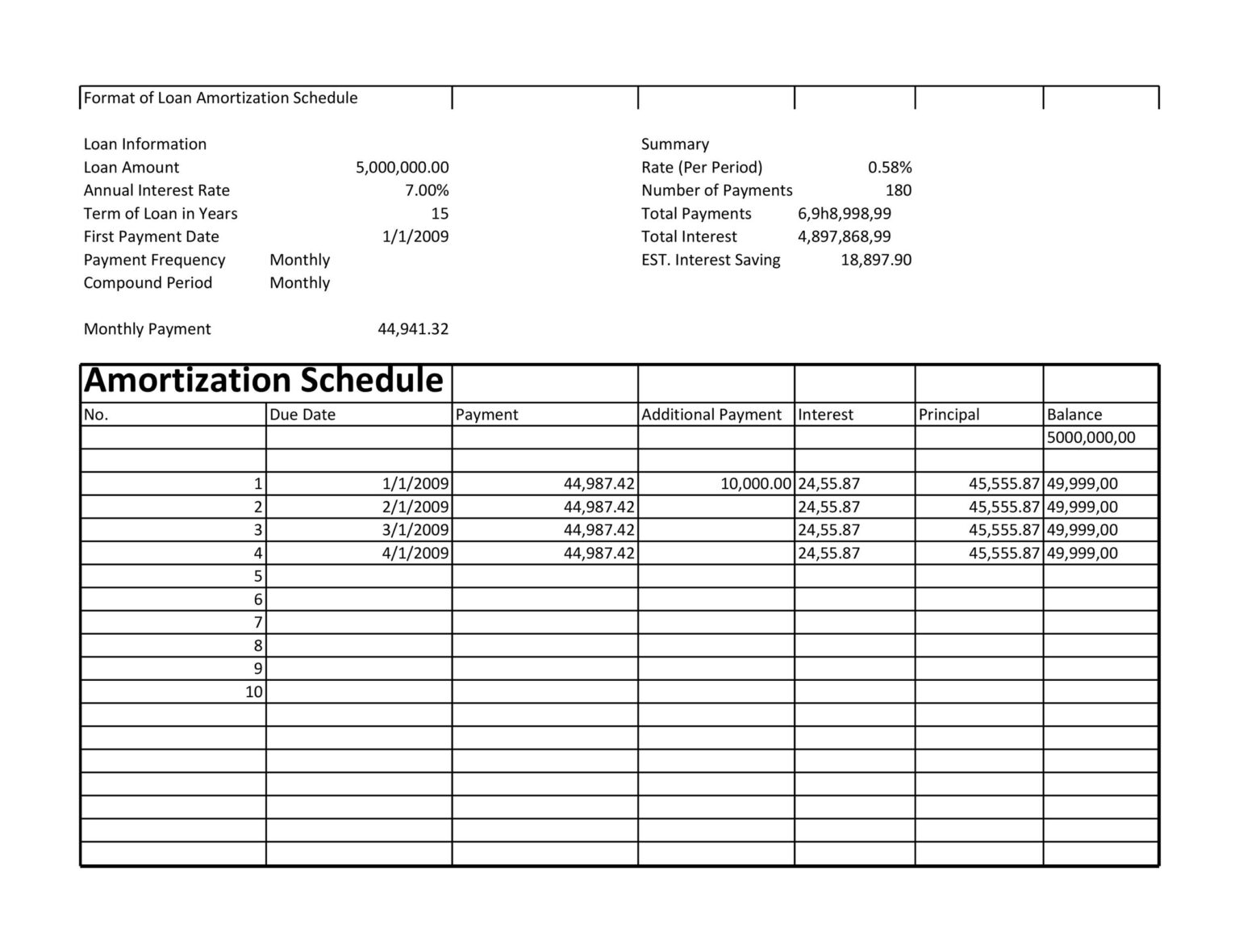Loan Amortization Schedule Excel 30+ Free Example RedlineSP