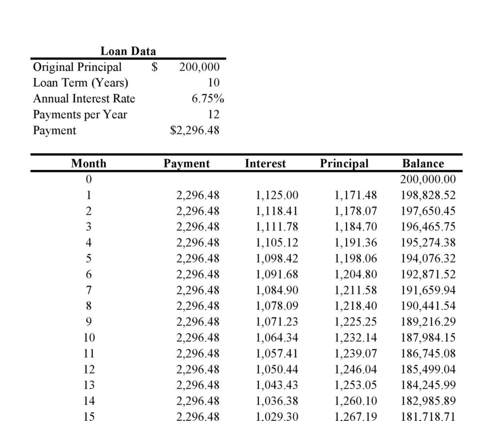 loan amortization schedule 26