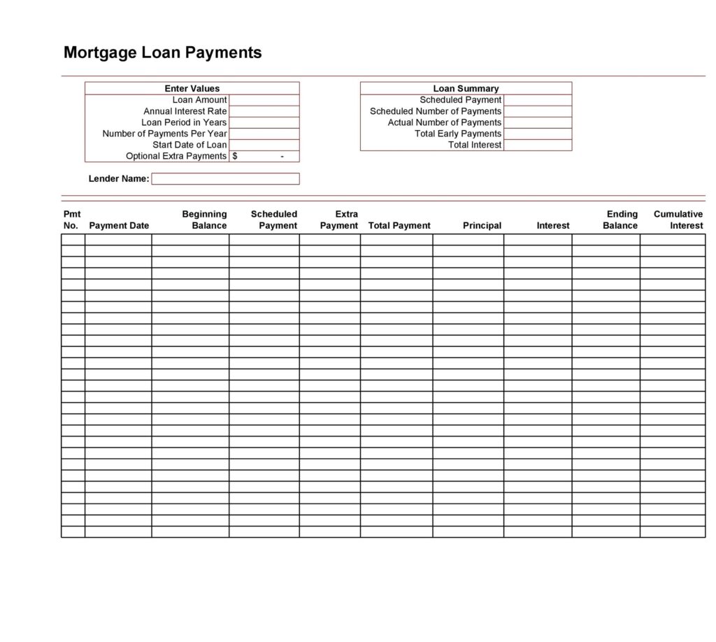 loan amortization schedule example 05