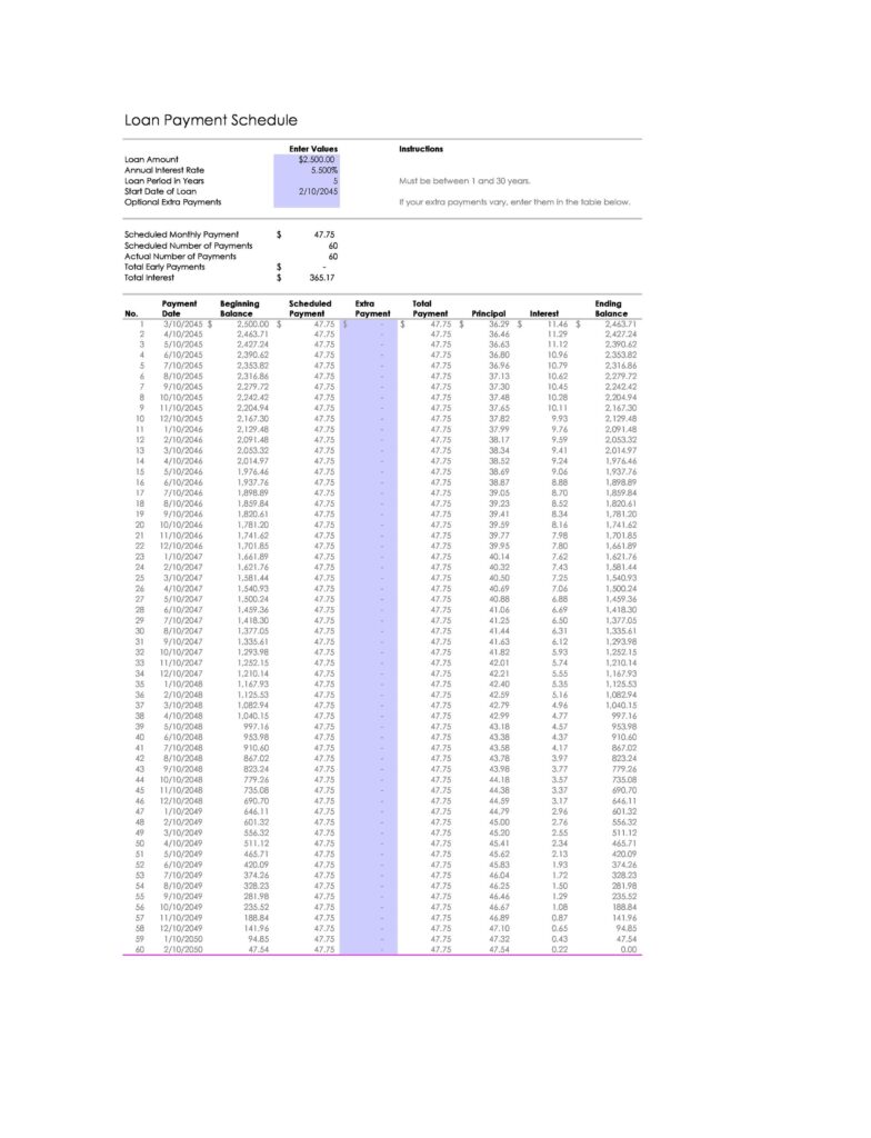 loan amortization schedule example 18