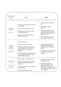 pros and cons list 04