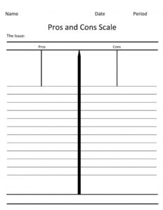 pros and cons list 06