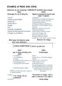 pros and cons list template 09