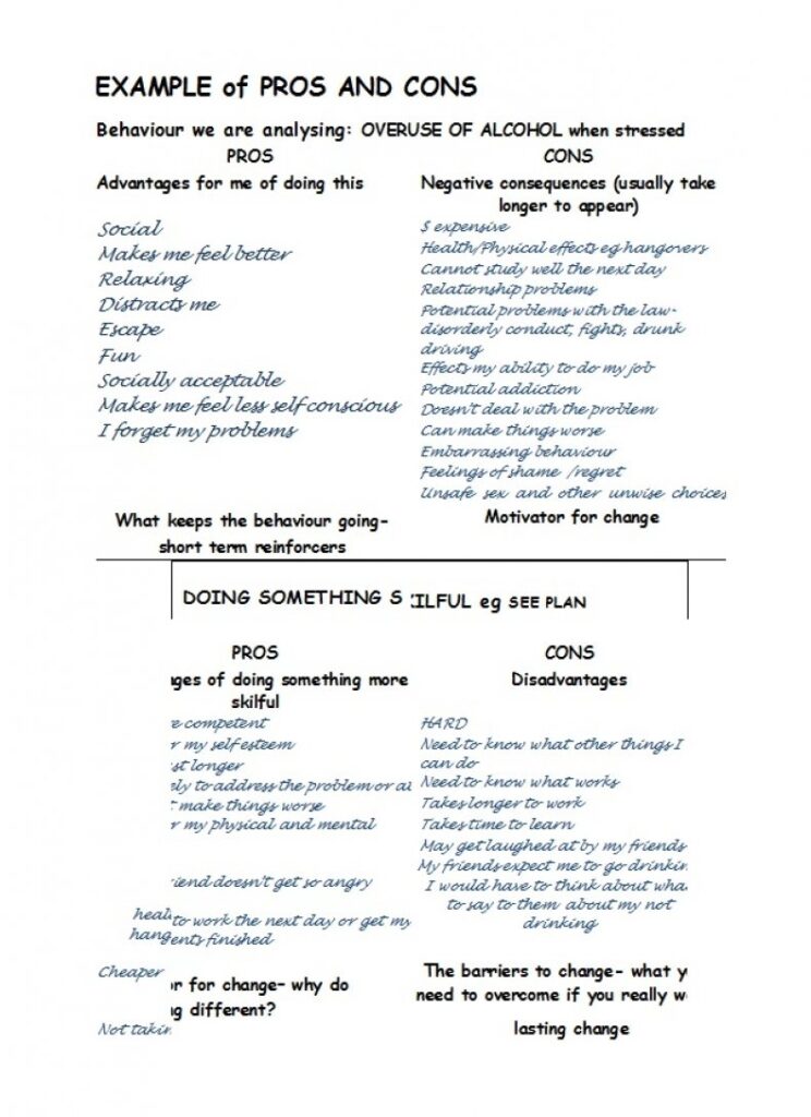 pros and cons of relationship essay