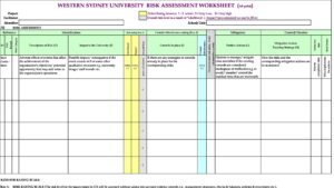 risk register template 15