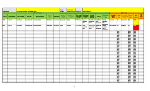 risk register template 16