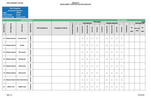 risk register template 21