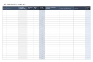 risk register template 35