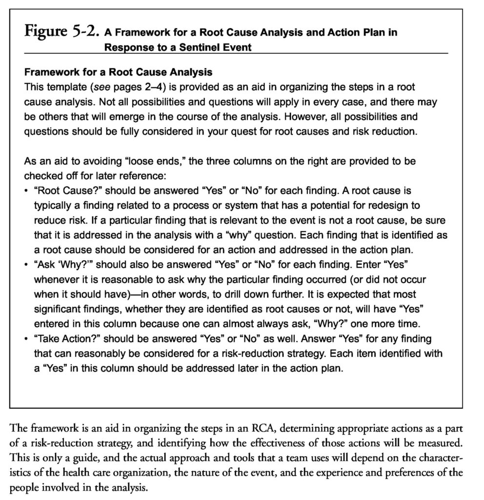 root cause analysis 14 1