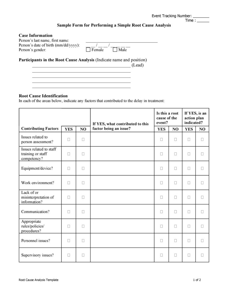 root cause analysis 15 1