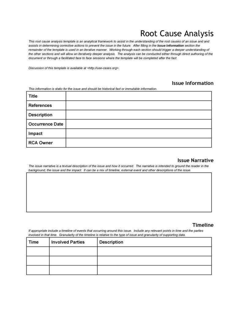 root cause analysis 25