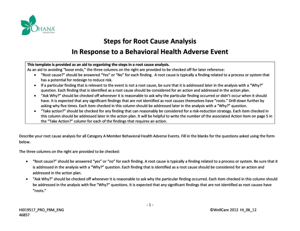 root cause analysis 35