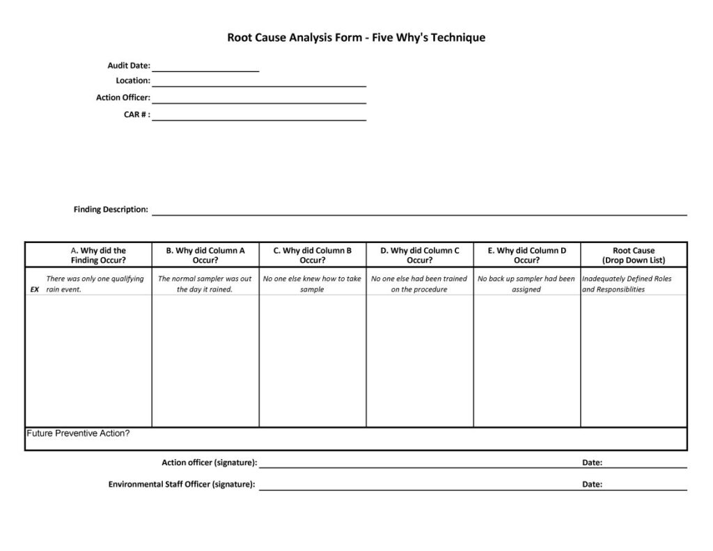 root cause analysis 38