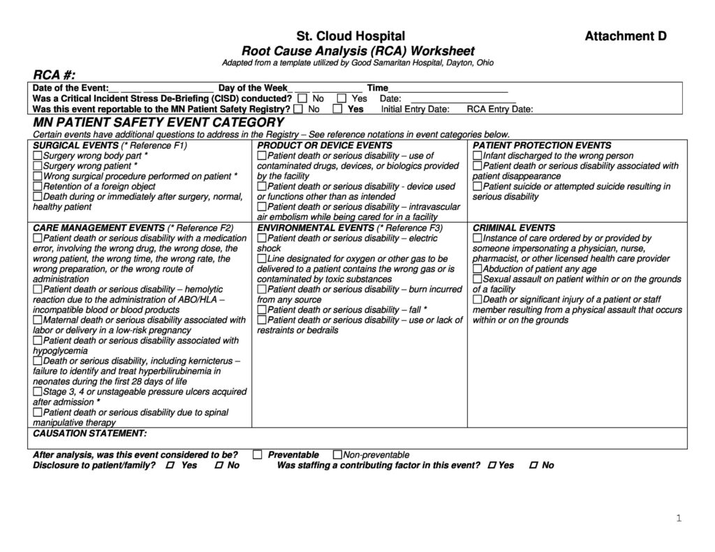 root cause analysis 39