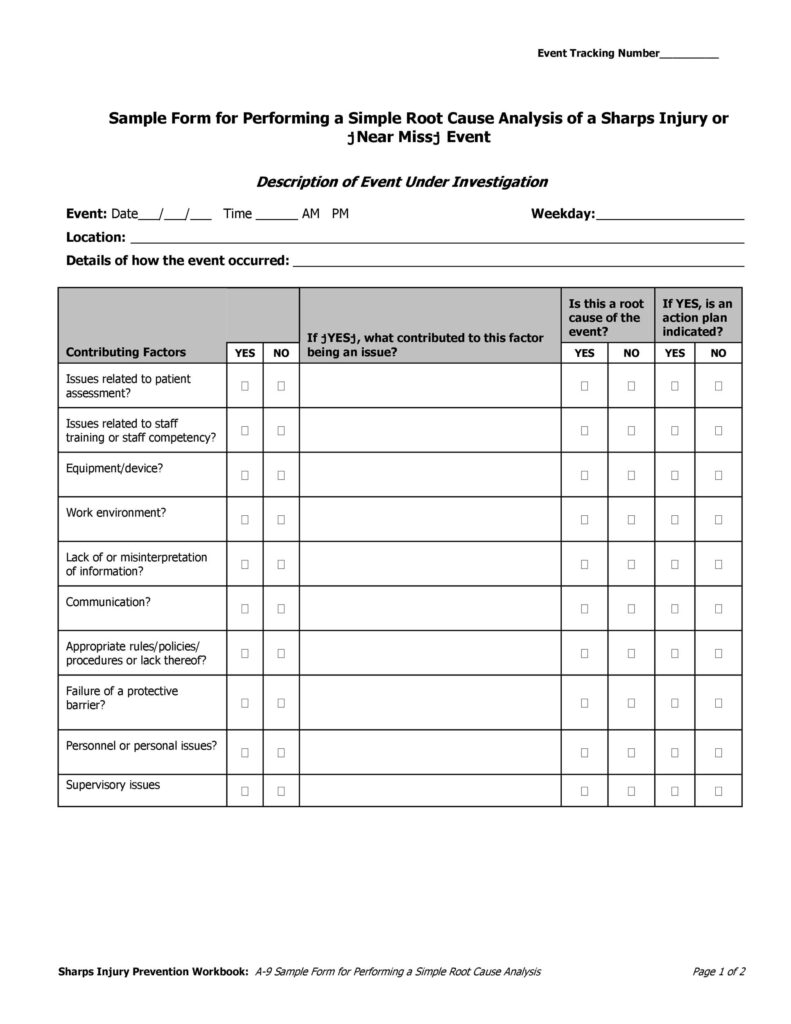 root cause analysis 40