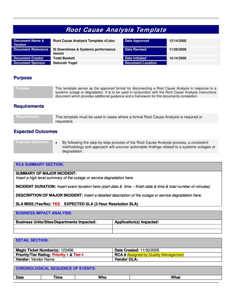 root cause analysis example 10