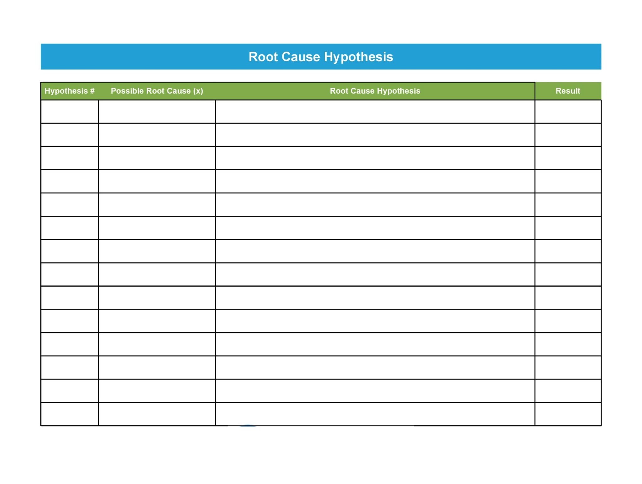 Root Cause Analysis Template 45 Free Sample RedlineSP