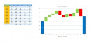 waterfall chart excel 08