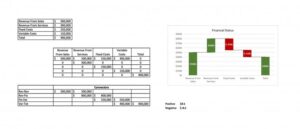 waterfall chart excel 09