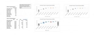 waterfall chart excel 10