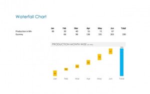 waterfall chart excel 31