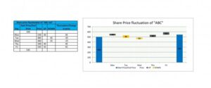 waterfall chart powerpoint 20