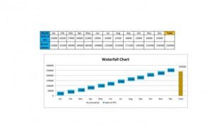 waterfall chart powerpoint 23