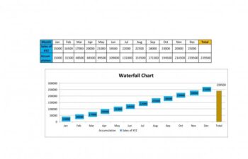 waterfall chart powerpoint 23