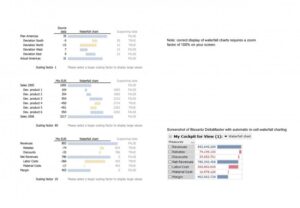 waterfall chart powerpoint 24