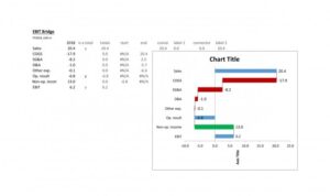 waterfall chart powerpoint 33