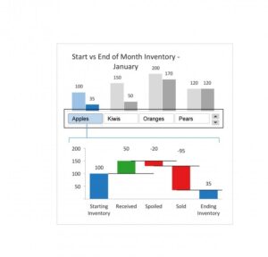 waterfall chart template 14