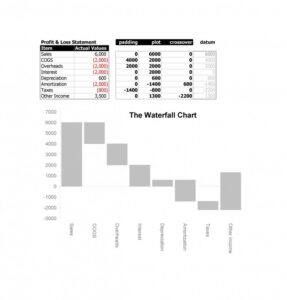 waterfall chart template 16