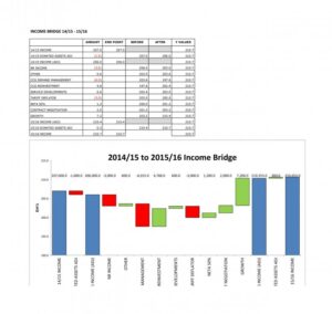 waterfall chart template 26