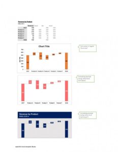 waterfall chart template 36