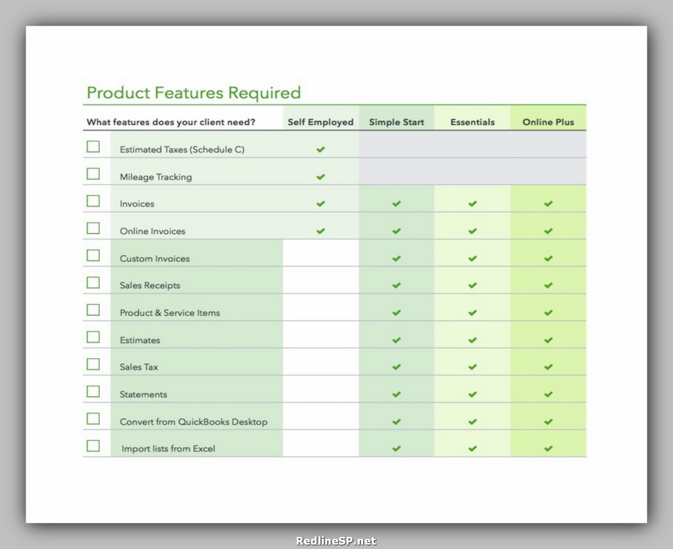 7-powerful-client-onboarding-checklist-template-redlinesp