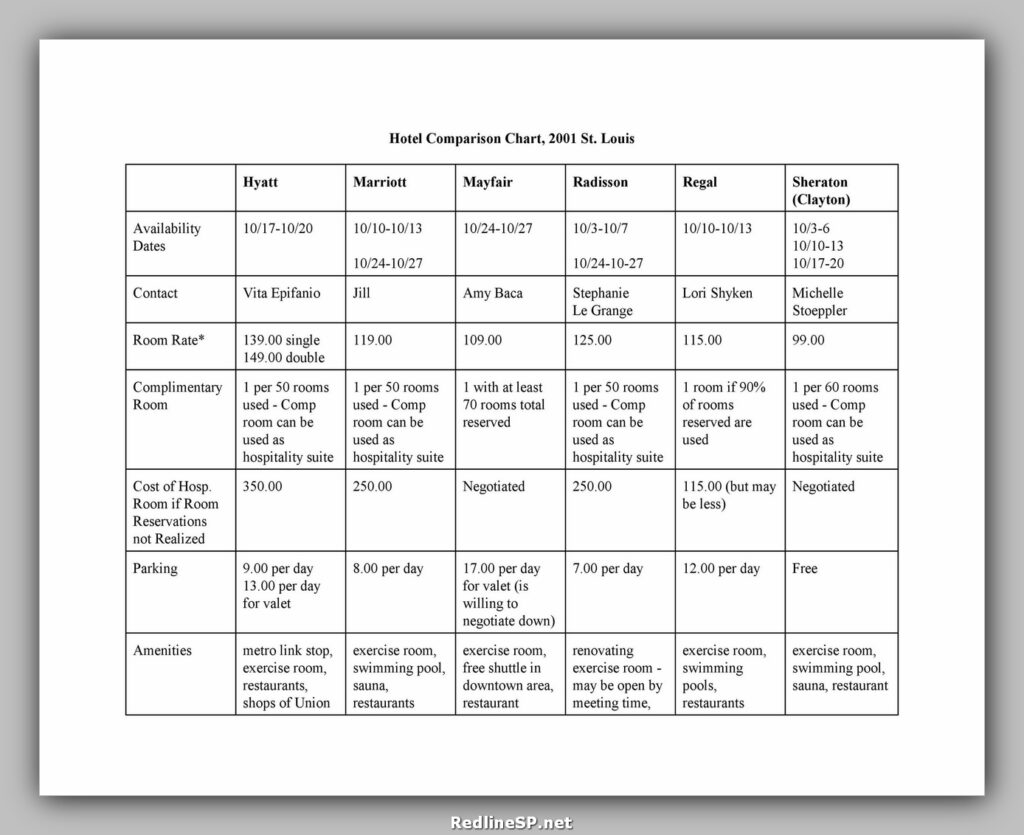 Comparison Chart Example 34